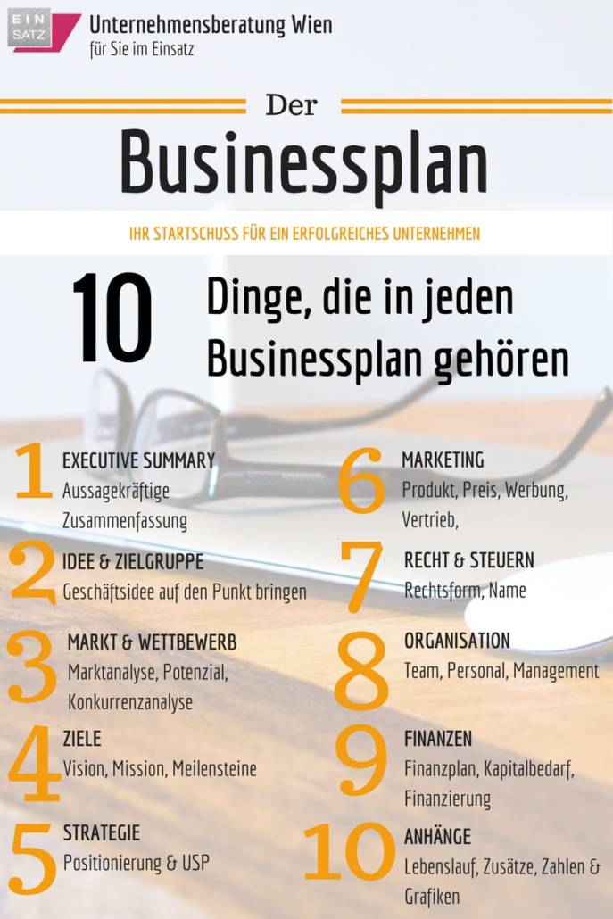 business plan was ist das